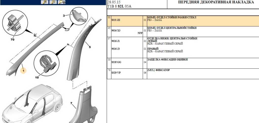 НАКЛАДКИ ПЕРЕДНЕЙ СТОЙКИ КОМПЛЕКТ PEUGEOT 206