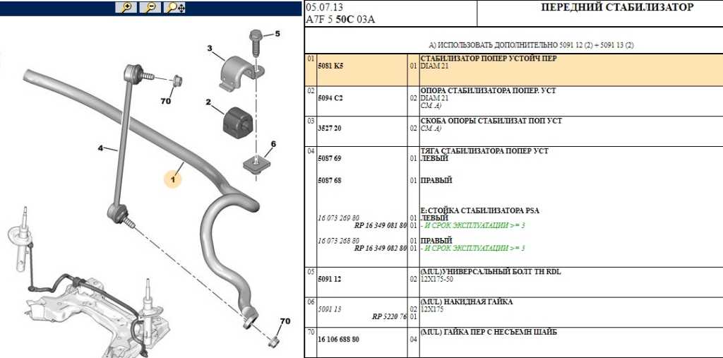 СТАБИЛИЗАТОР ПЕРЕДНИЙ PEUGEOT 207